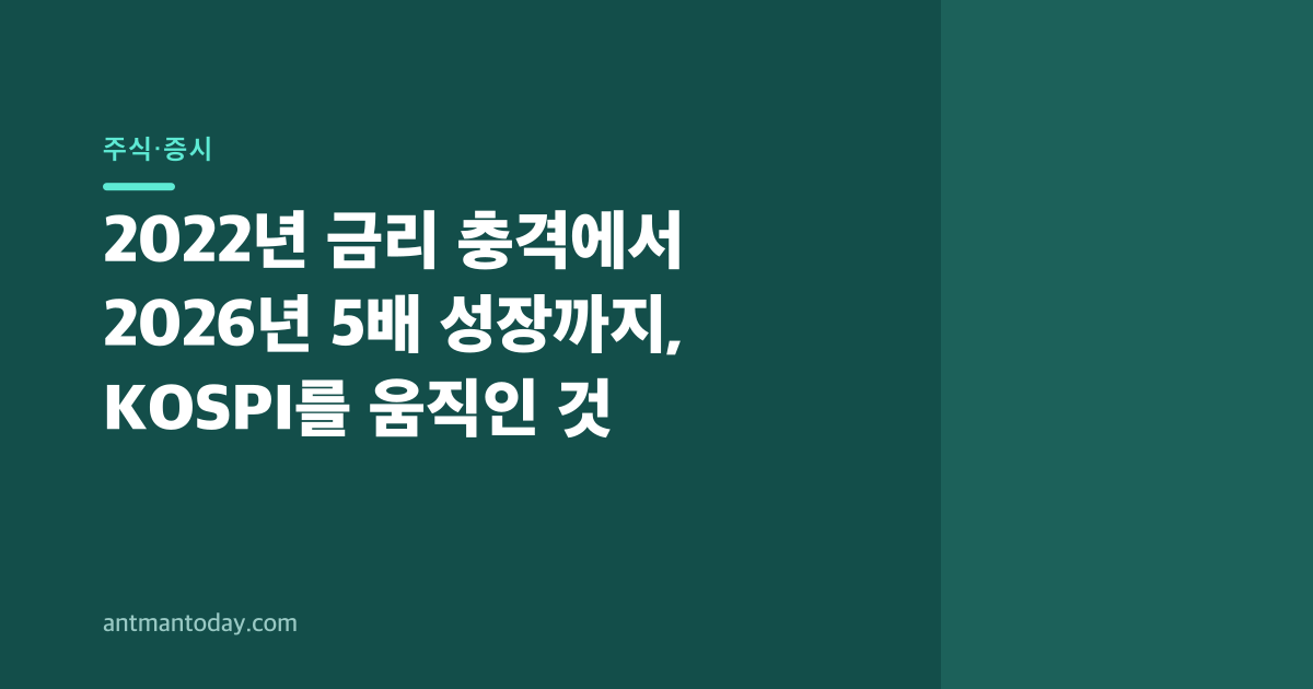 2022년 금리 충격에서 2026년 5배 성장까지, KOSPI를 움직인 것
