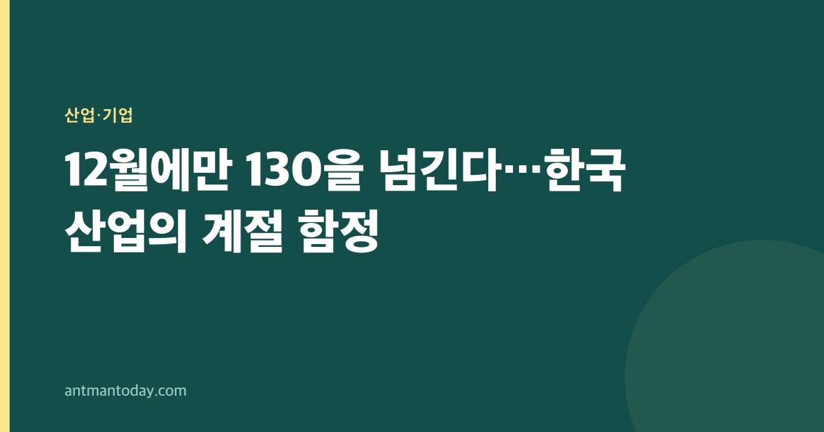 12월에만 130을 넘긴다…한국 산업의 계절 함정
